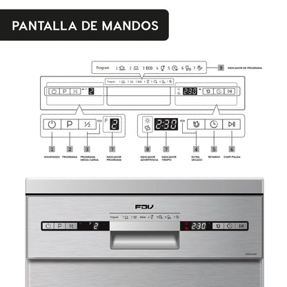 Lavavajillas Element 10 Cubiertos Free Standing  45 cm FDV