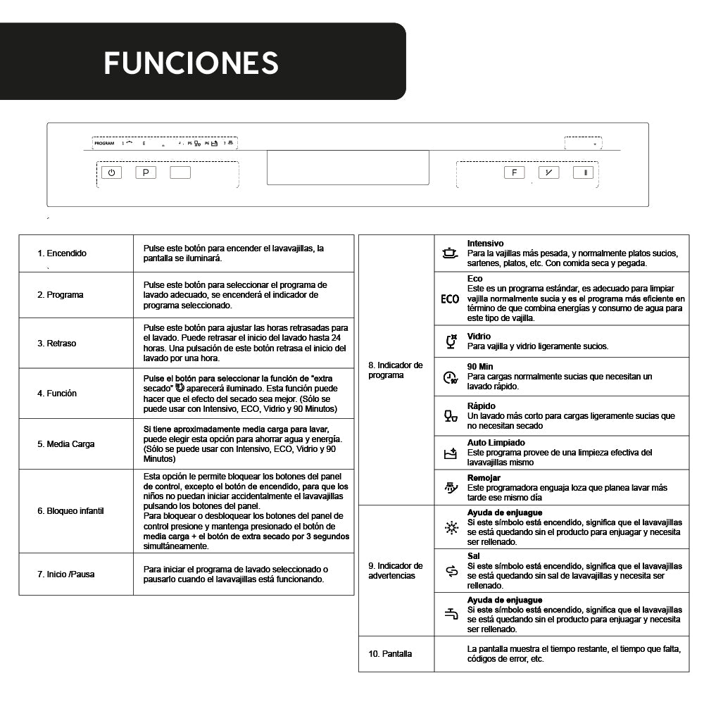 Lavavajillas Active  Silver 12 Cubiertos Free Standing 60 cm FDV