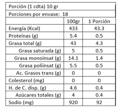 Pasta de Aceitunas Verdes y Almendras 180 gr La Chinata