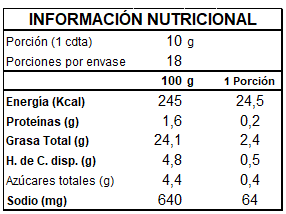 Pasta de Tomates y Aceitunas 180 gr La Chinata