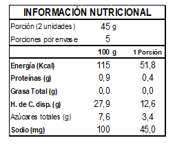 Cebolla Caramelizada al Vinagre Jerez 220 gr La Chinata