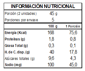 Pimientos Asados en Almíbar 220 gr La Chinata