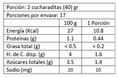 Salsa Pomodoro 340 gr Cipriani