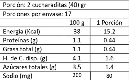 Salsa Sansovina 340 gr Cipriani