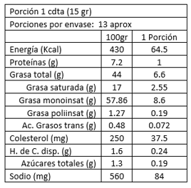 Bloc de Foie Gras de Ganso 145 gr Artzner