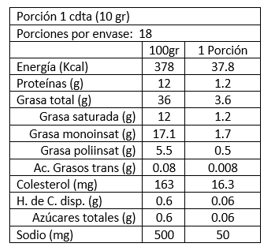 Mousse de Pato con Kirsch 180 gr Artzner