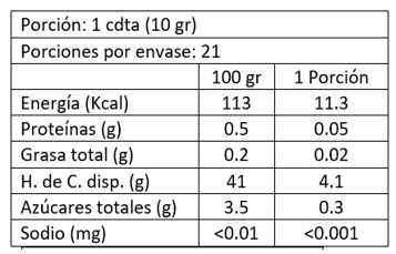 Mermelada sin Azúcar de Damasco 210 gr Belberry