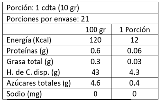 Mermelada sin Azúcar de Guinda 210 gr Belberry