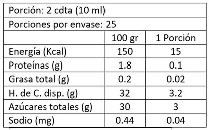 Salsa Jalapeño Tomato Ketchup 250 gr Belberry