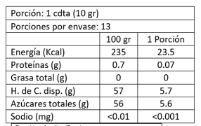 Chutney para Quesos de Higos y Pimienta Negra 130 gr Belberry