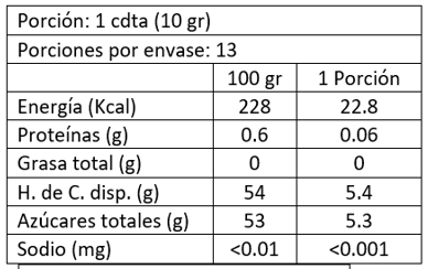 Chutney para Quesos de Frambuesa y Anís Estrellado 130 gr Belberry