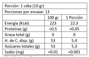 Chutney para Quesos de Damasco y Comino 130 gr Belberry