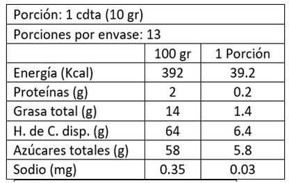 Crema de Caramelo Salada 135 gr Belberry