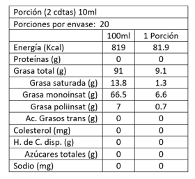 Aceite de Oliva con Ajo 150 ml Al 'Olivier