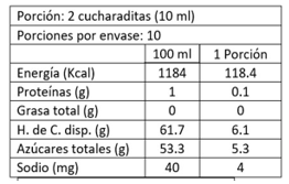 Crema de Aceto Balsámico 250 ml Coquinaria