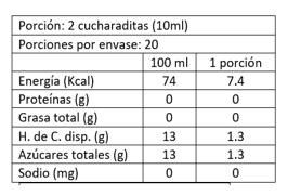 Vinagre con Pulpa de Mango 200 ml Al 'Olivier