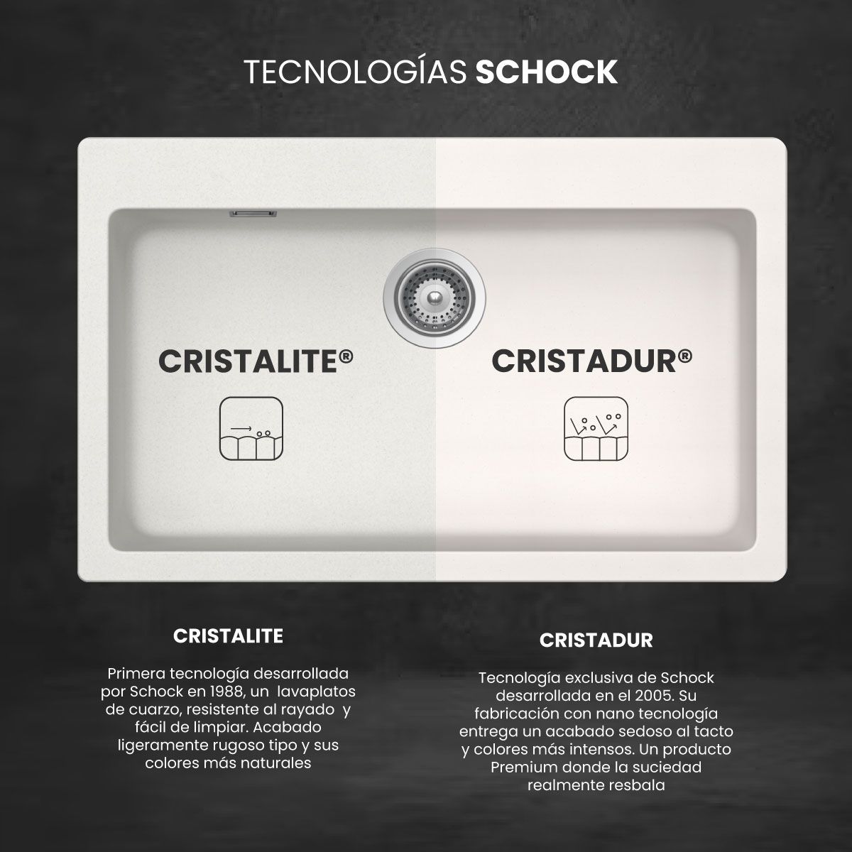 Lavaplatos Bajo/Sobre Cubierta Cuarzo Signus N 200 Schock7#Blanco