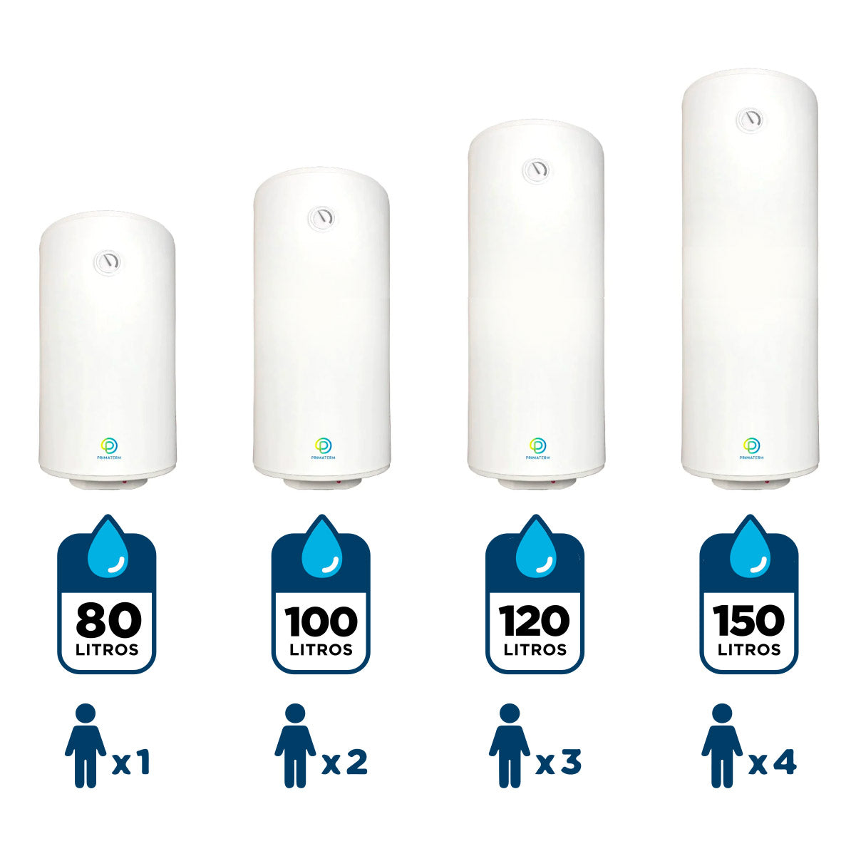Termo Eléctrico 100 Lts Primaterm6#Sin color