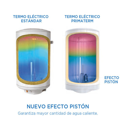 Termo Eléctrico 120 Lts Primaterm3#Sin color