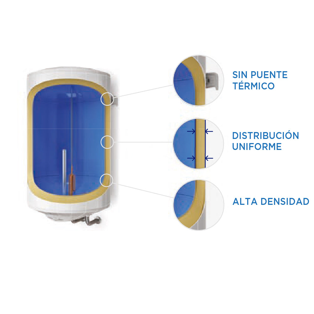 Termo Eléctrico 120 Lts Primaterm2#Sin color