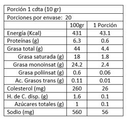 Bloc de Foie Gras de Pato 200 gr Artzner