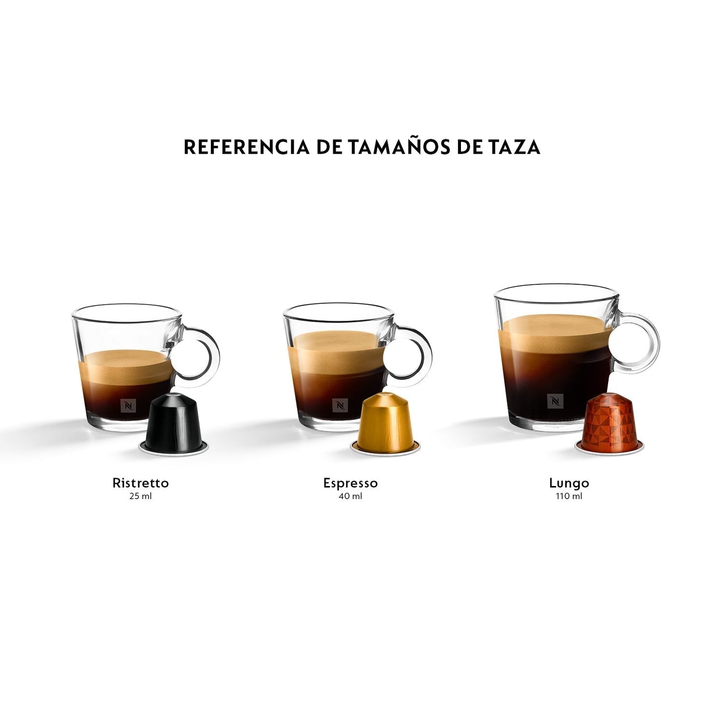 Pack 30 Cápsulas De Café Nespresso Barista2#Sin color