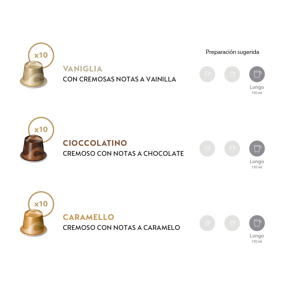 Pack 30 Cápsulas De Café Nespresso Barista3#Sin color