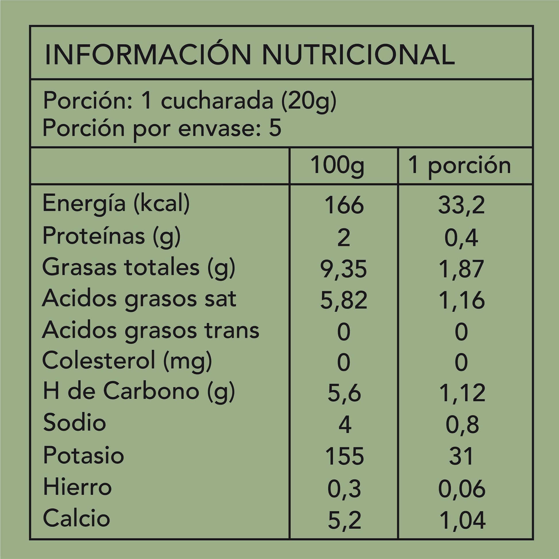 Tapenade Trufado Trufas Araucanía5#Verde